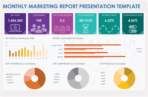 Marketing Monthly Report Template
