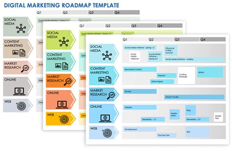 Marketing Roadmap Templates