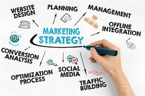 Marketing Strategies for Affiliate Marketers