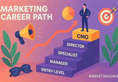 Marketing career tips