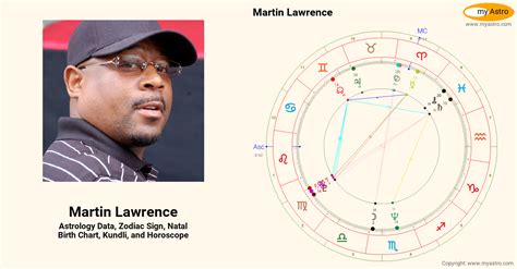 Martin Lawrence Birth Chart