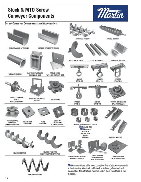 Martin Screw Conveyor Catalog