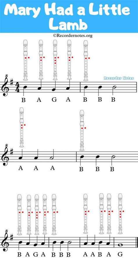 Mary Had A Little Lamb Recorder Notes Beginner Printable