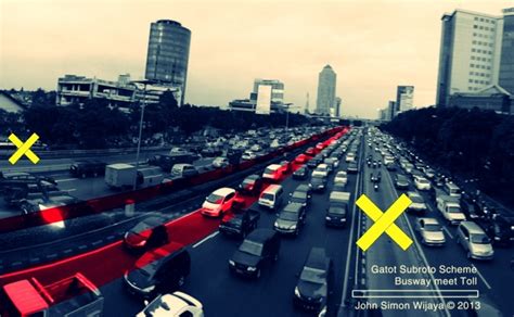 Masa Depan TransJakarta