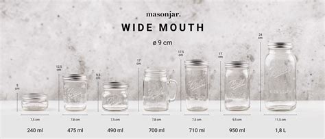 Mason Jar Size Chart