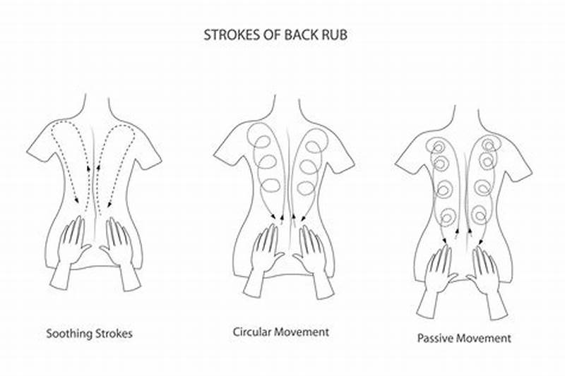 Massage Back Pattern