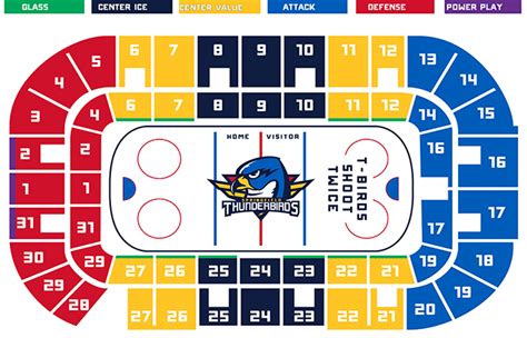 Massmutual Center Seating Chart