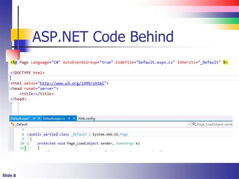 Mastering ASP.NET Code-Behind
