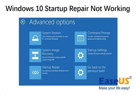 Mastering Windows Startup Troubleshooting