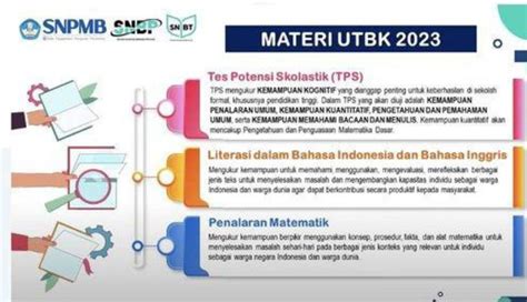 Materi UTBK SNBT