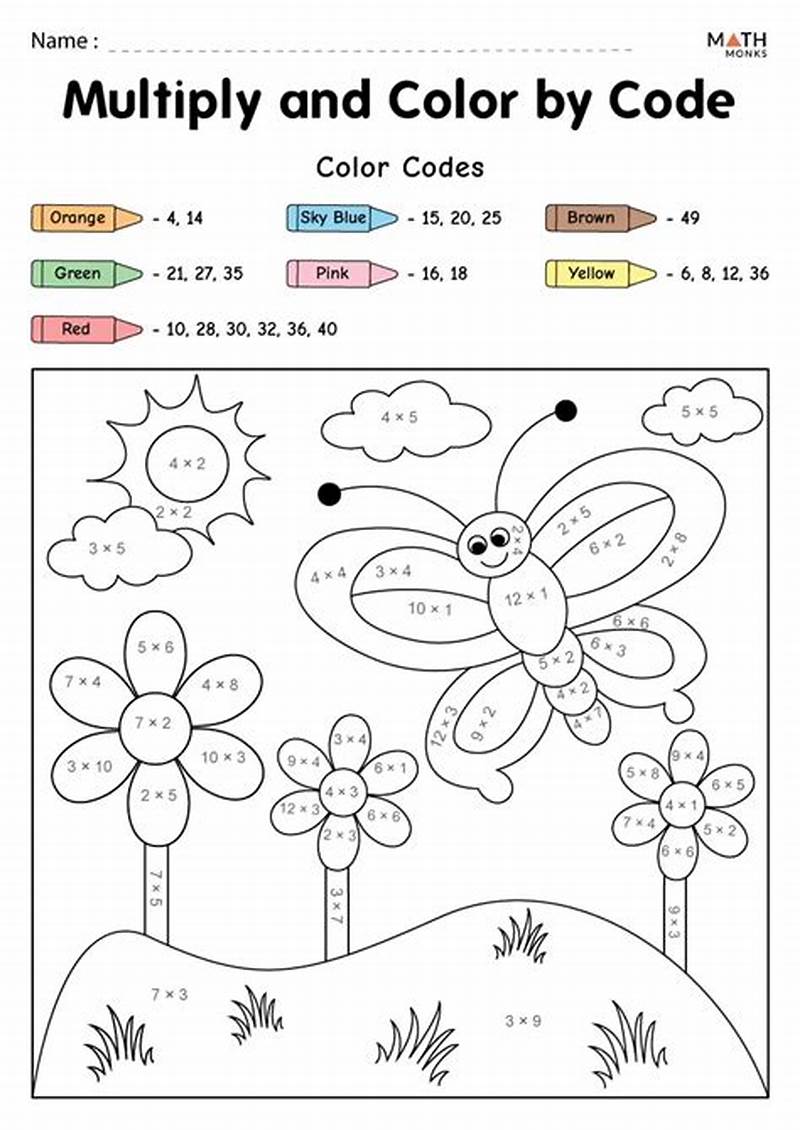 Math Coloring Pages 4th Grade Multiplication
