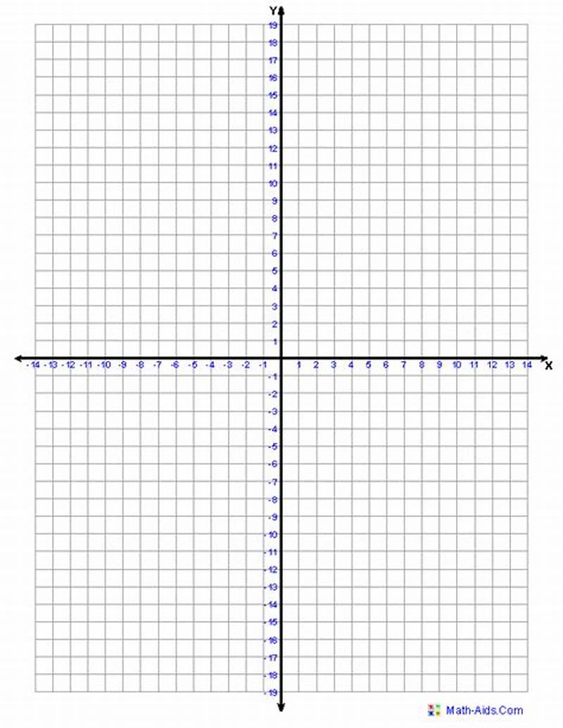 Math Graphing Paper Printable