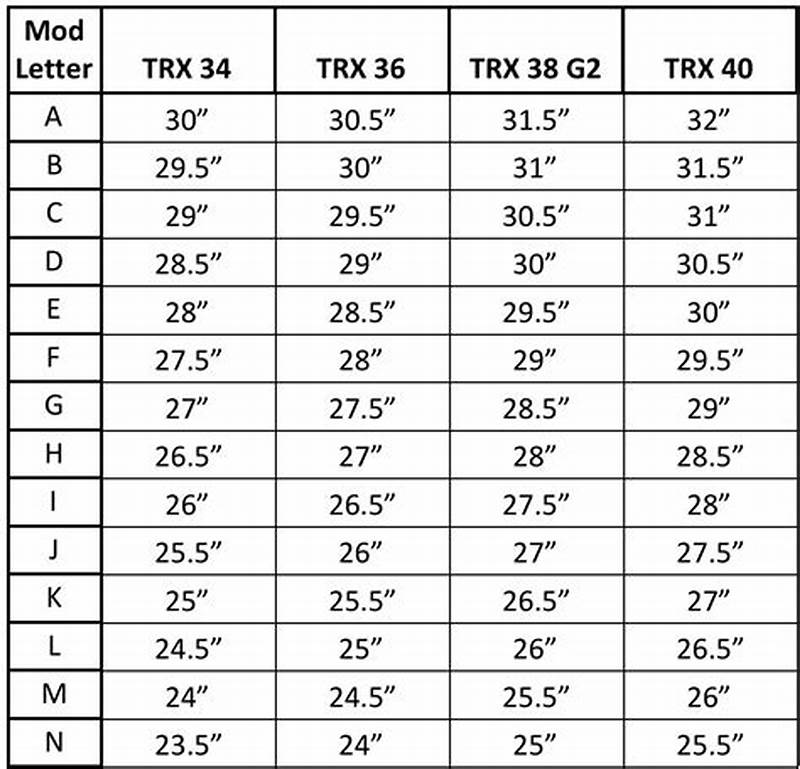 Mathews Switchweight Mod Chart