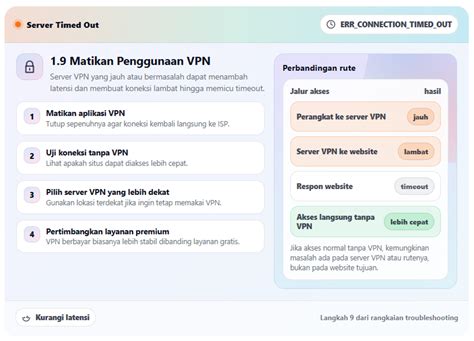 Matikan Sementara VPN
