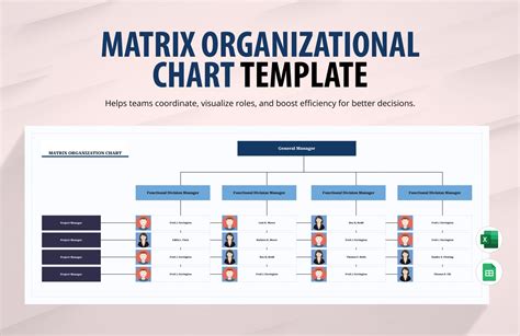 Matrix Org Chart Template