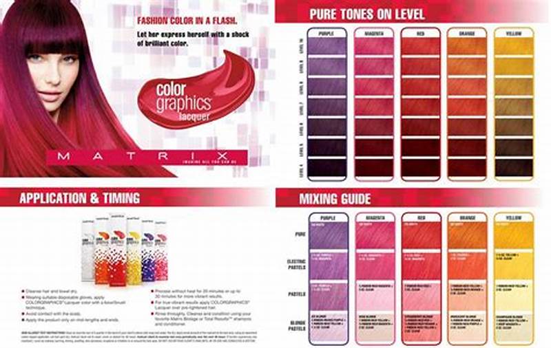 Matrix Red Hair Color Chart