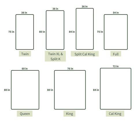 Mattress Width Chart