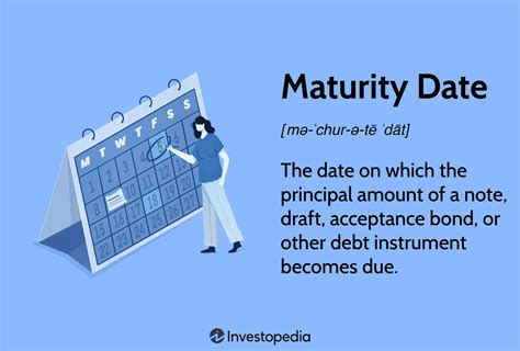 Maturity Date of the Policy myth