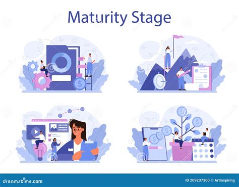 Maturity Illustration