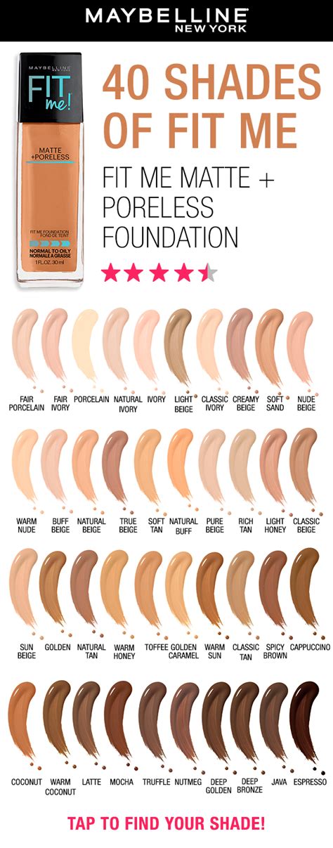 Maybelline Foundation Shades Chart