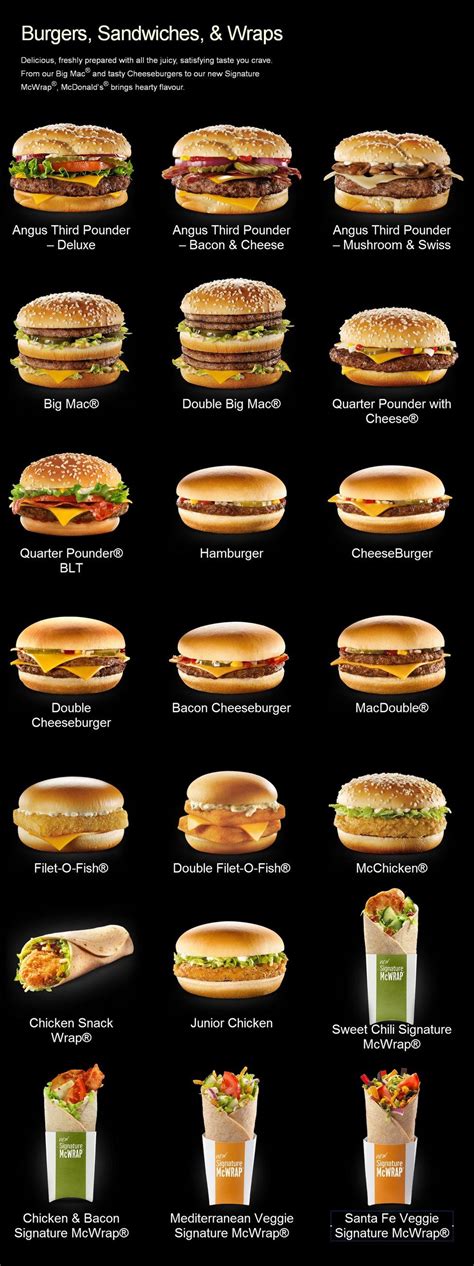 McDonald's Burger Menu