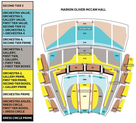 Mccaw Hall Seattle Seating Chart