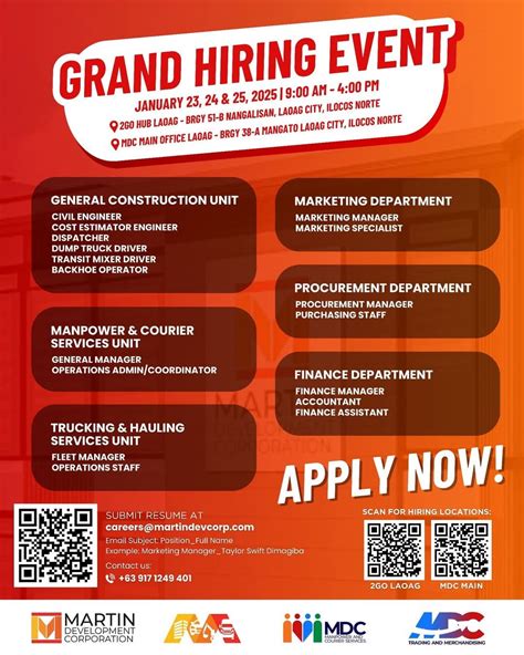 Mdc Career Opportunities