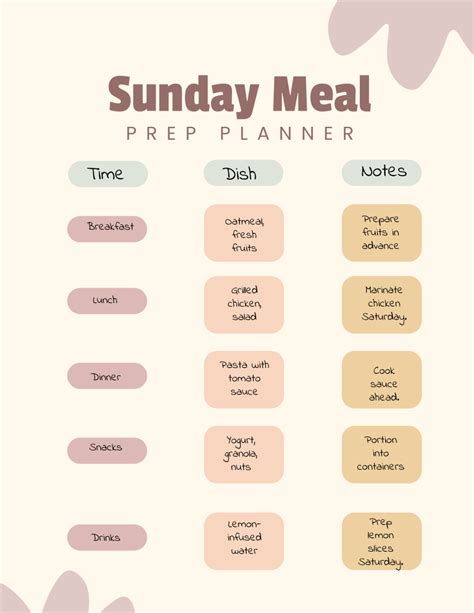 Meal Prep Template