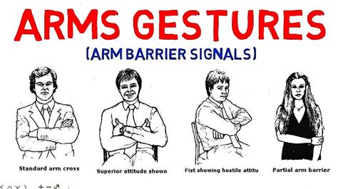 Arm Gestures