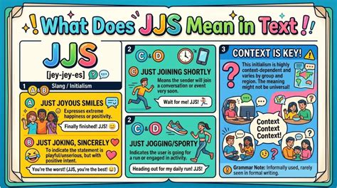 Meaning of JJS