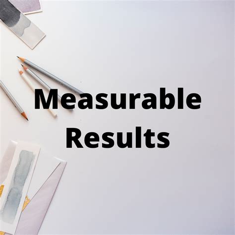 Measurable results