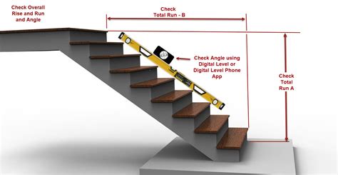 Measure the Staircase