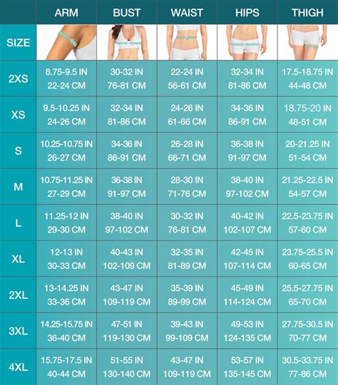 Measurement Waist Chart