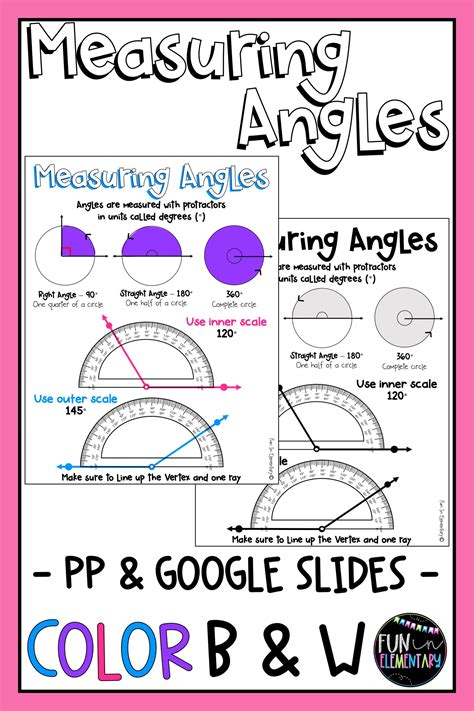 Measuring Angles Anchor Chart
