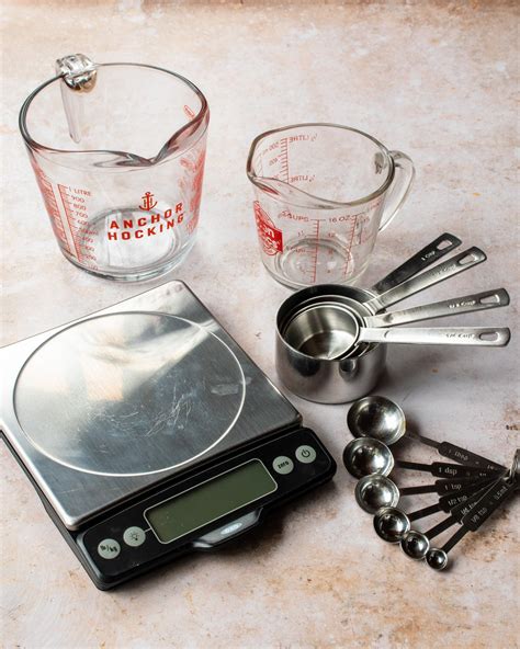 Measuring Ingredients