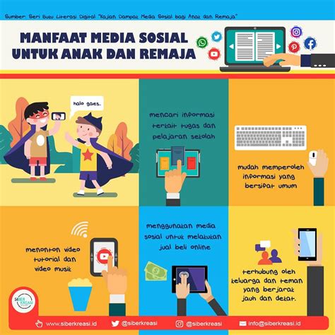 Media Sosial dan Remaja