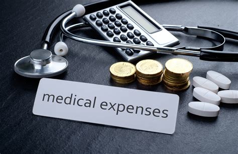 Medical Expense Insurance