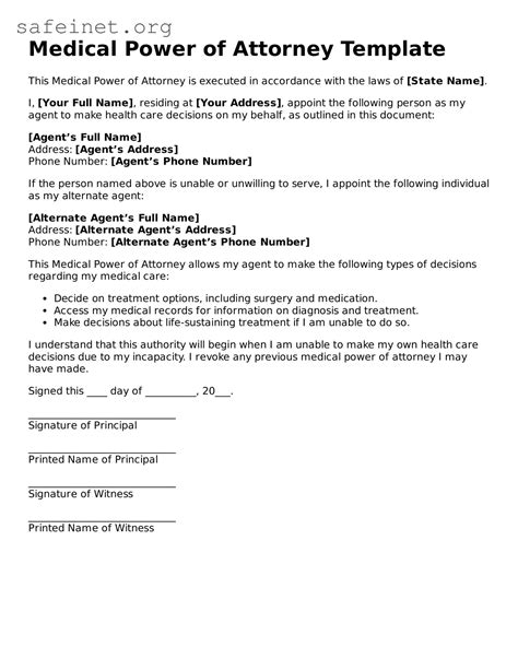 Medical Power Of Attorney Template