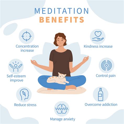 Meditation