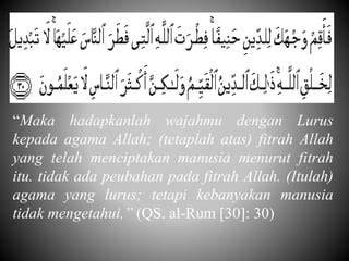 Memahami Agama yang Lurus