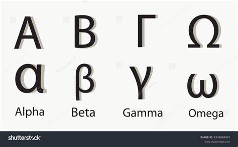 Memahami Alfa Beta Omega