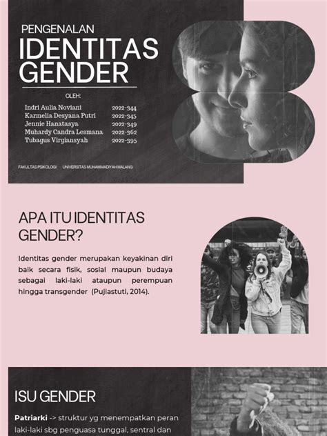 Memahami Identitas Gender