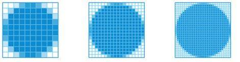 Memahami Kepadatan Pixel (Pixel Density)