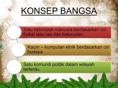 Memahami Konsep Bangsa