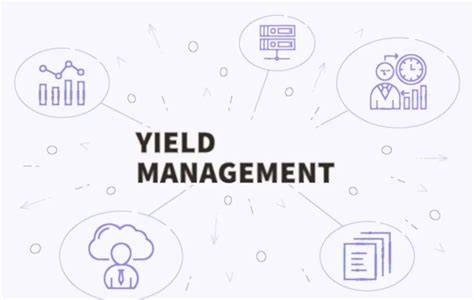 Memahami Konsep Dasar Yield Management