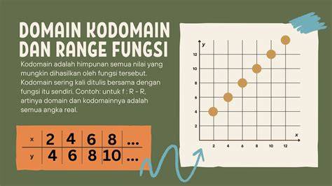 Memahami Konsep Dynamic Range