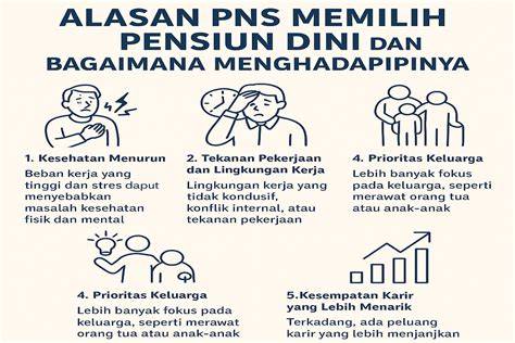 Memahami Pensiun Dini: Lebih Awal Bebas Kerja?
