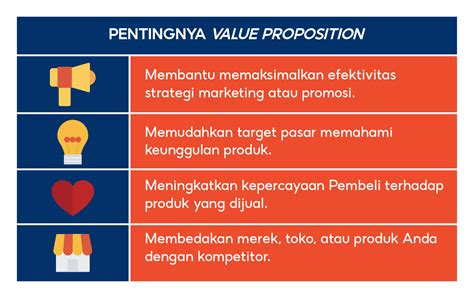 Memahami Pentingnya Value