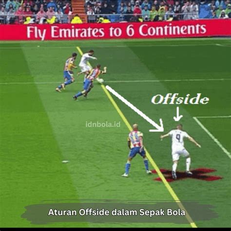 Memahami Posisi Offside