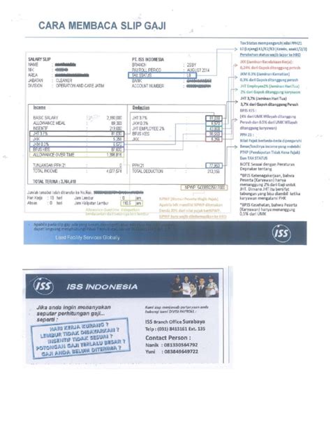 Membaca Slip Gaji